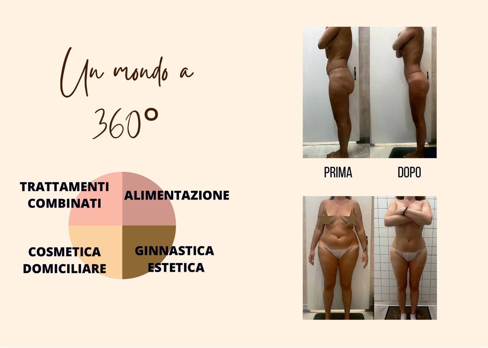 Metodo Naturelle: Approccio Integrato e Scientifico per Viso e Corpo